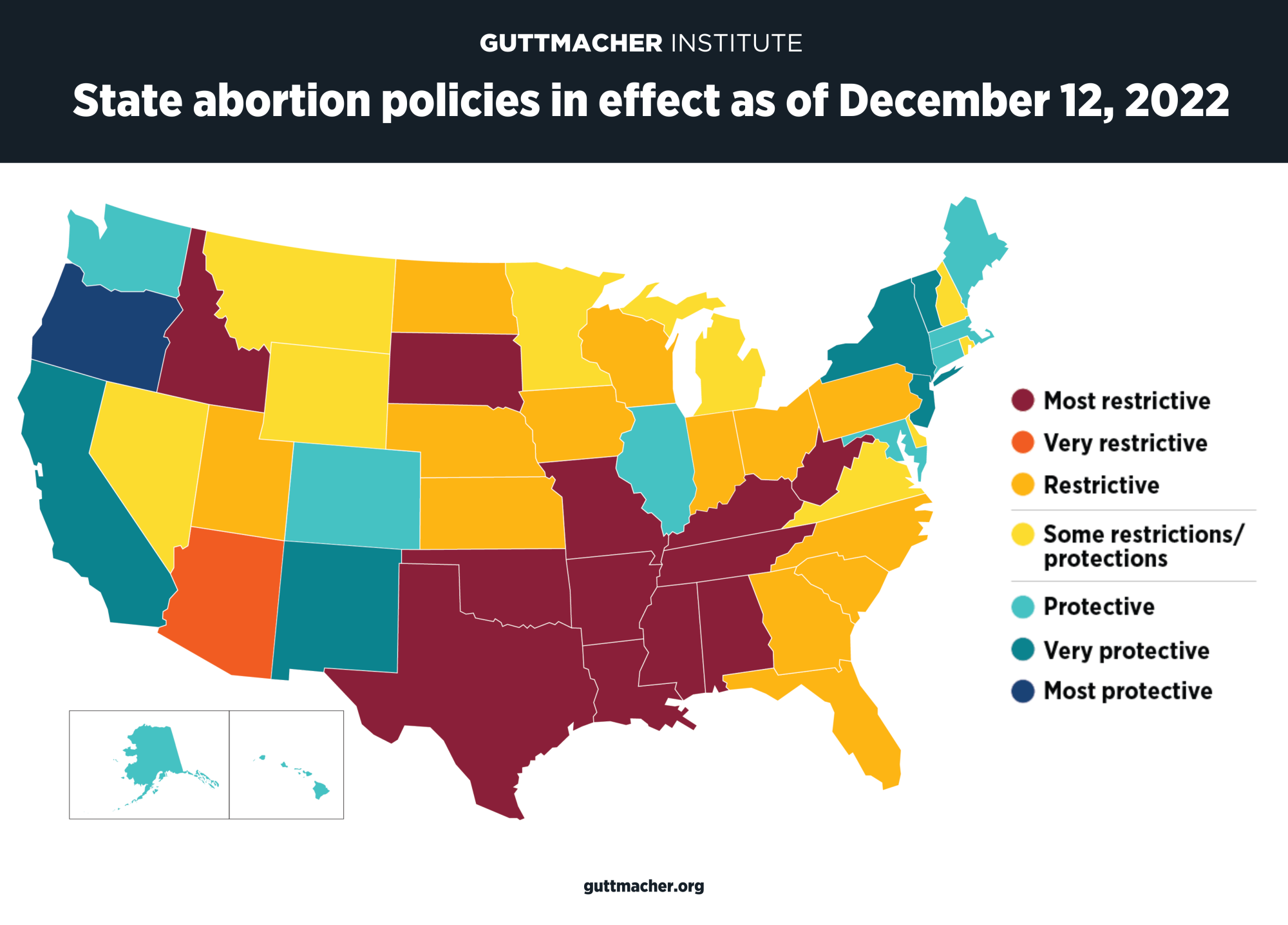 State Policy Trends 2022 In a Devastating Year, US Supreme Court’s Decision to Overturn Roe